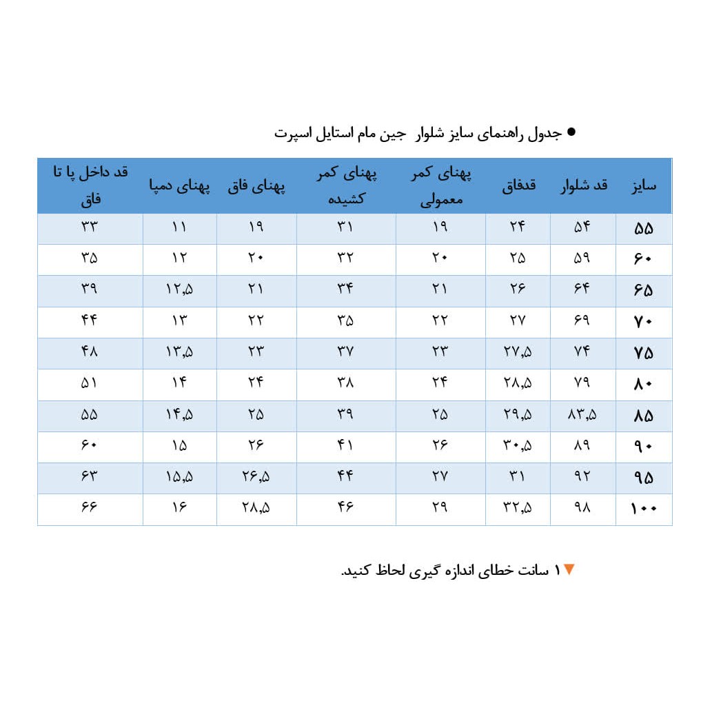 شلوار جین عمده مام استایل(2 جین 10 تایی) ازسایز 55 تا 100، شلوار جین عمده، شلوار عمده جین پسرانه