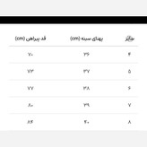 لباس دخترانه تابستانه مدل عروسکی، پیراهن دخترانه شیک چین دار نخی و خنک