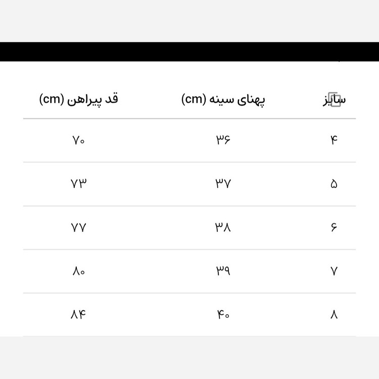 لباس دخترانه تابستانه مدل عروسکی، پیراهن دخترانه شیک چین دار نخی و خنک