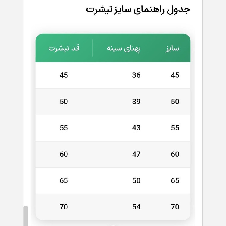 تیشرت مشکی محرمی پسرانه، تیشرت مشکی پسرانه. تیشرت مشکی ایران