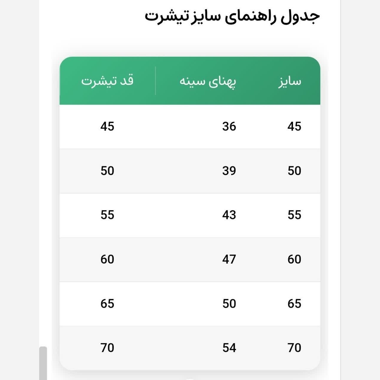 ست تیشرت و شلوارک پسرانه، تیشرت یکروپنبه مشکی سایز 45 تا 60 پسرانه. شلوارک پسرانه جین ذغالی